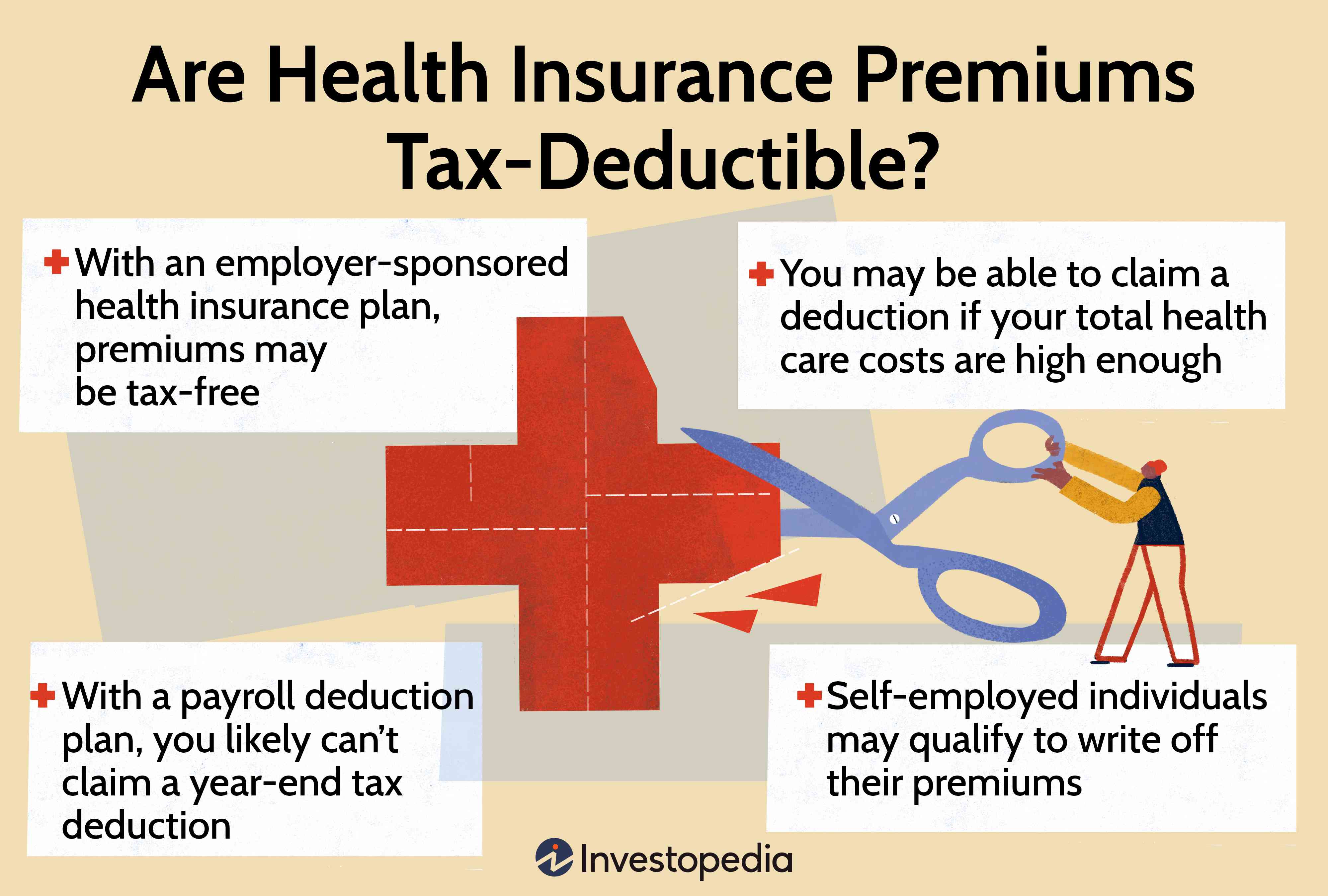 is health insurance tax deductible?