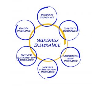 Why do businesses need insurance?