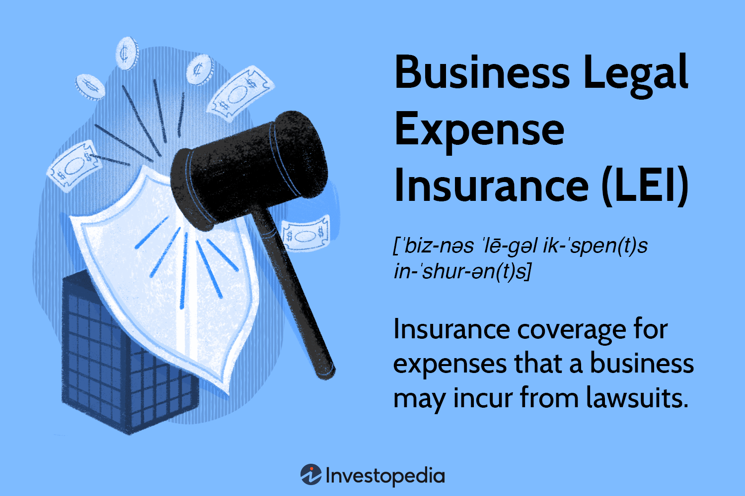 Does business insurance cover lawsuits and legal expenses?