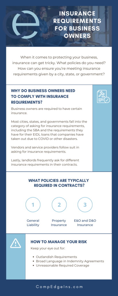 Are there any government-mandated insurance requirements for businesses?