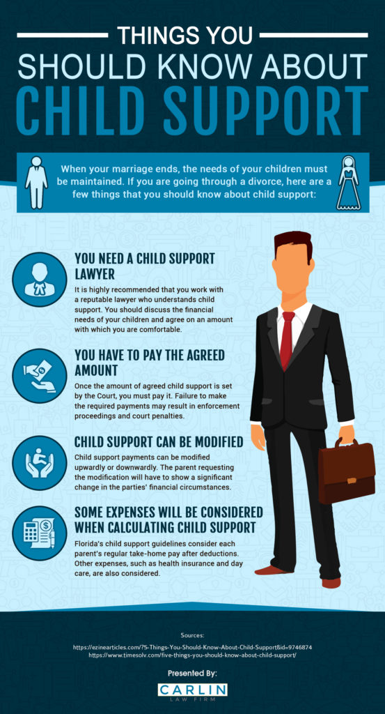 does paying health insurance reduce child support?