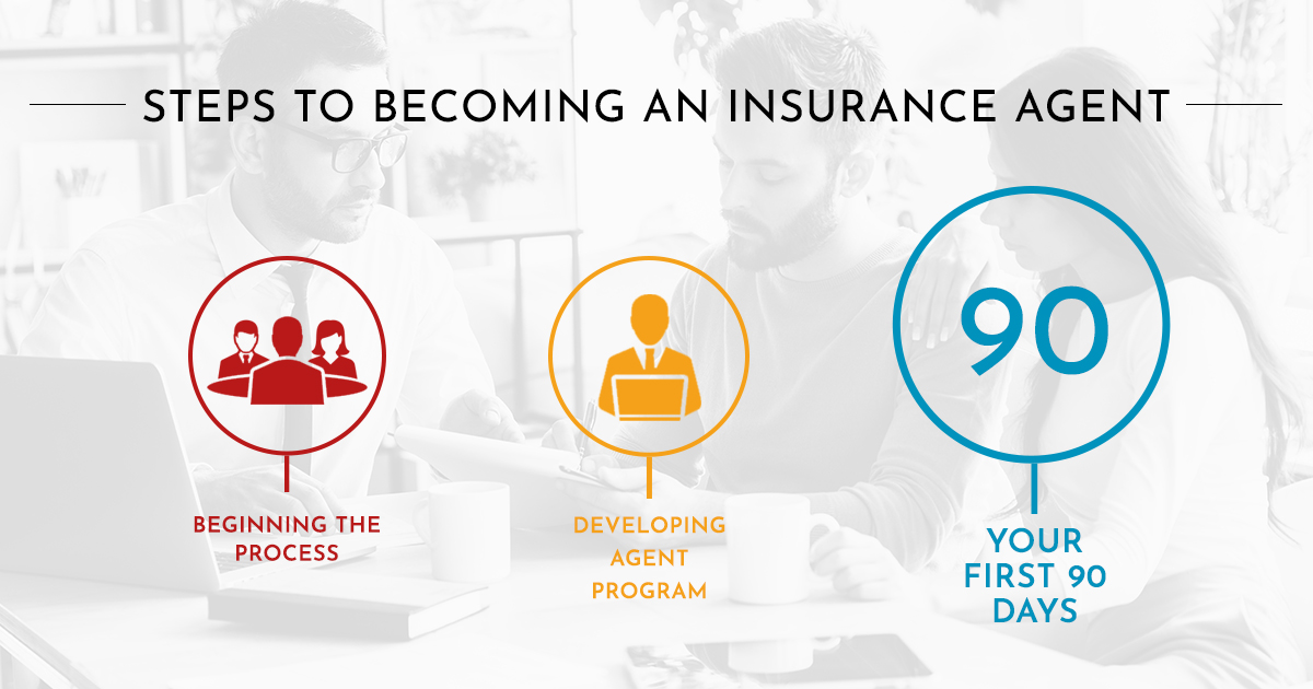 how to become a life insurance agent?