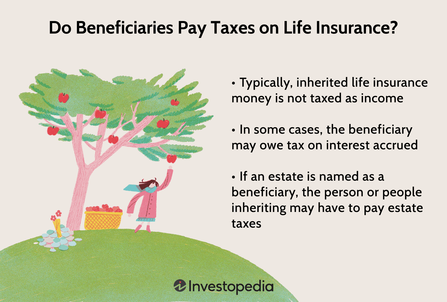 do you have to pay taxes on life insurance?