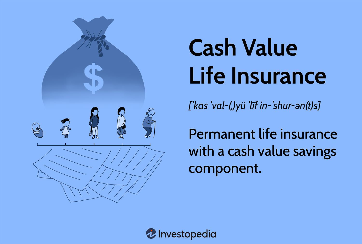 what is cash value life insurance?