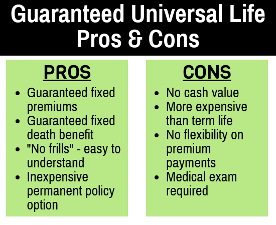 what are the disadvantages of universal life insurance?